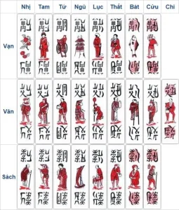 Bài Chắn