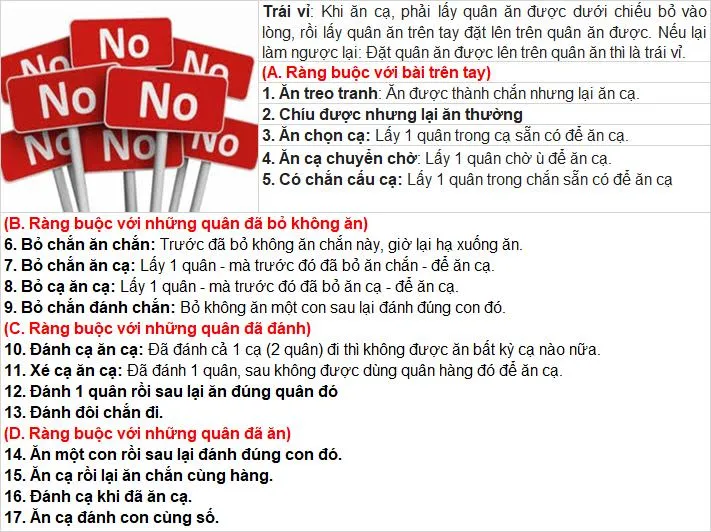 Các vi phạm thường gặp khi chơi